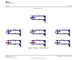 Preview for 19 page of Texas Instruments LMK04832EVM-CVAL User Manual