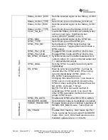 Preview for 31 page of Texas Instruments LMK04906 Series User Manual