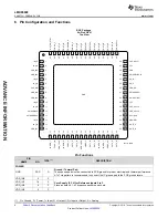 Preview for 4 page of Texas Instruments LMK05028 Advance Information