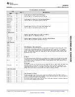 Preview for 5 page of Texas Instruments LMK05028 Advance Information