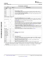 Preview for 6 page of Texas Instruments LMK05028 Advance Information