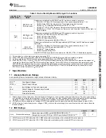 Preview for 7 page of Texas Instruments LMK05028 Advance Information