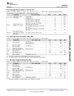 Preview for 9 page of Texas Instruments LMK05028 Advance Information