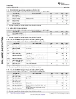 Preview for 10 page of Texas Instruments LMK05028 Advance Information