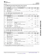 Preview for 11 page of Texas Instruments LMK05028 Advance Information