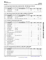 Preview for 13 page of Texas Instruments LMK05028 Advance Information