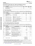 Preview for 14 page of Texas Instruments LMK05028 Advance Information