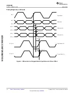 Preview for 16 page of Texas Instruments LMK05028 Advance Information