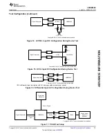 Preview for 19 page of Texas Instruments LMK05028 Advance Information