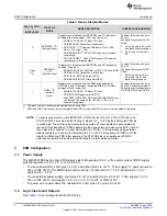 Preview for 4 page of Texas Instruments LMK05318B EVM Manual