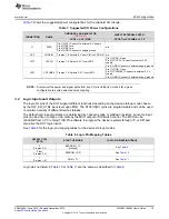 Предварительный просмотр 15 страницы Texas Instruments LMK05318EVM User Manual