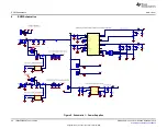 Предварительный просмотр 22 страницы Texas Instruments LMK05318EVM User Manual