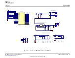 Предварительный просмотр 25 страницы Texas Instruments LMK05318EVM User Manual