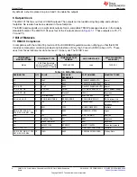 Preview for 4 page of Texas Instruments LMK1C1104 User Manual