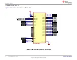 Предварительный просмотр 12 страницы Texas Instruments LMK1D1208IEVM User Manual