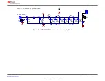 Предварительный просмотр 15 страницы Texas Instruments LMK1D1208IEVM User Manual