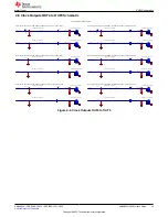 Preview for 19 page of Texas Instruments LMK5B33216EVM User Manual