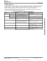 Preview for 7 page of Texas Instruments LMK5C33216EVM User Manual