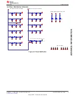 Preview for 15 page of Texas Instruments LMK5C33216EVM User Manual