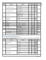 Предварительный просмотр 4 страницы Texas Instruments LMP7731 Manual