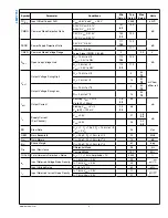 Предварительный просмотр 5 страницы Texas Instruments LMP7731 Manual