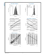 Предварительный просмотр 9 страницы Texas Instruments LMP7731 Manual