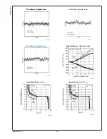 Предварительный просмотр 11 страницы Texas Instruments LMP7731 Manual