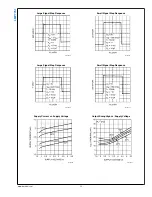 Предварительный просмотр 13 страницы Texas Instruments LMP7731 Manual