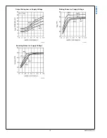 Предварительный просмотр 14 страницы Texas Instruments LMP7731 Manual