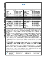 Предварительный просмотр 19 страницы Texas Instruments LMP7731 Manual