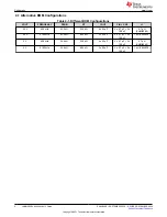 Предварительный просмотр 8 страницы Texas Instruments LMQ61460-Q1 User Manual