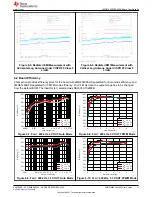 Предварительный просмотр 13 страницы Texas Instruments LMQ61460-Q1 User Manual