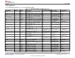 Предварительный просмотр 17 страницы Texas Instruments LMQ61460-Q1 User Manual