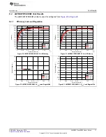 Предварительный просмотр 17 страницы Texas Instruments LMR36015 EVM Series User Manual