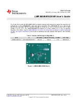 Texas Instruments LMR36506MSCEVM User Manual preview