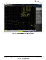 Preview for 10 page of Texas Instruments LMX1204EVM User Manual