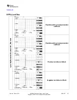 Preview for 13 page of Texas Instruments LMX248 Series User Manual