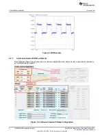 Предварительный просмотр 8 страницы Texas Instruments LMX2492EVM User Manual