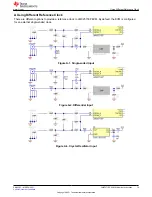 Предварительный просмотр 15 страницы Texas Instruments LMX2571EPEVM User Manual