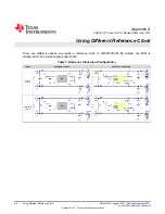 Preview for 20 page of Texas Instruments LMX2572EVM User Manual