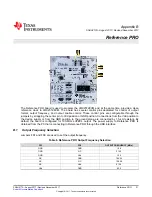 Preview for 21 page of Texas Instruments LMX2572EVM User Manual