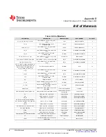 Preview for 8 page of Texas Instruments LMX2594EVM User Manual