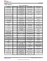 Preview for 13 page of Texas Instruments LMX2594PSEVM User Manual