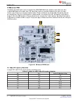 Preview for 16 page of Texas Instruments LMX2594PSEVM User Manual