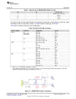 Предварительный просмотр 13 страницы Texas Instruments LMX2595 EVM User Manual