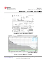 Предварительный просмотр 17 страницы Texas Instruments LMX2595 EVM User Manual