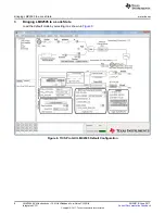 Предварительный просмотр 8 страницы Texas Instruments LMX2595EVM User Manual