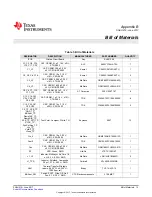 Предварительный просмотр 13 страницы Texas Instruments LMX2595EVM User Manual