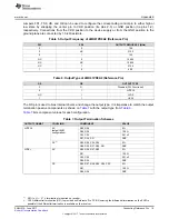 Предварительный просмотр 19 страницы Texas Instruments LMX2595EVM User Manual