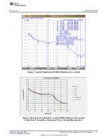 Preview for 9 page of Texas Instruments LMX2615EVM-CVAL User Manual